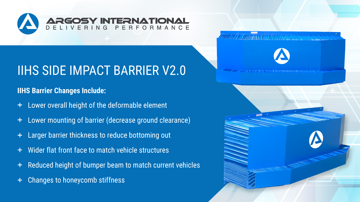 IIHS Side Impact Barrier V2 0 Now Confirmed Argosy International   IIHS Side Impact Barrier V2 1200x675 01 